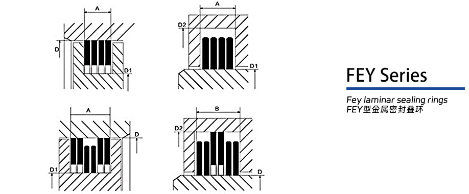 FEY型金属密封叠环图纸