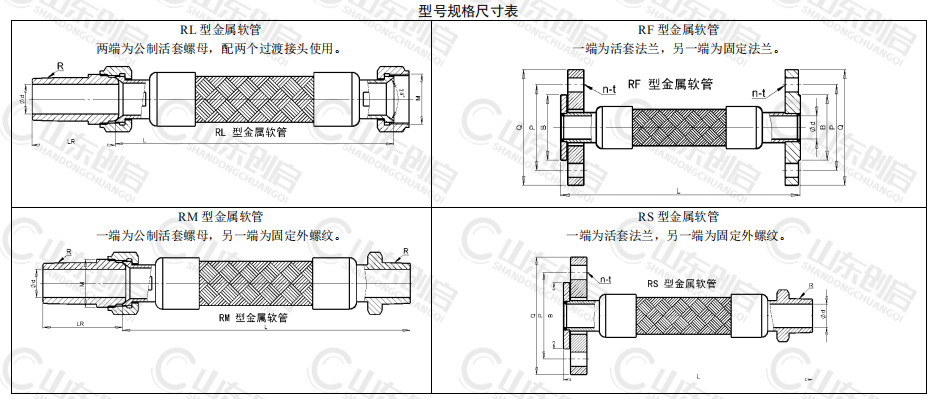 R型金属软管图纸